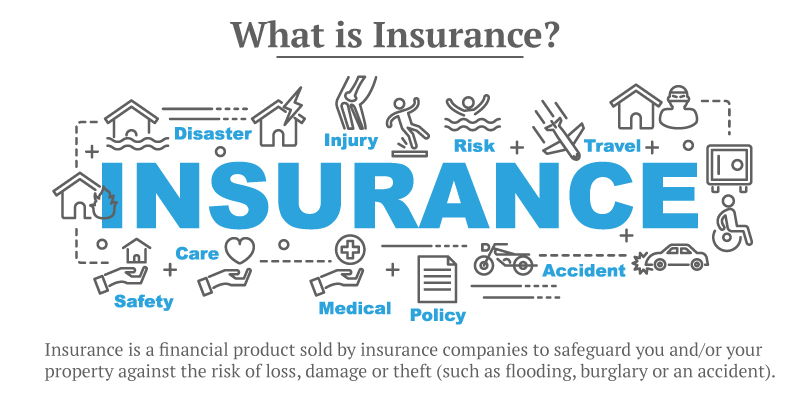 Insurance Policies